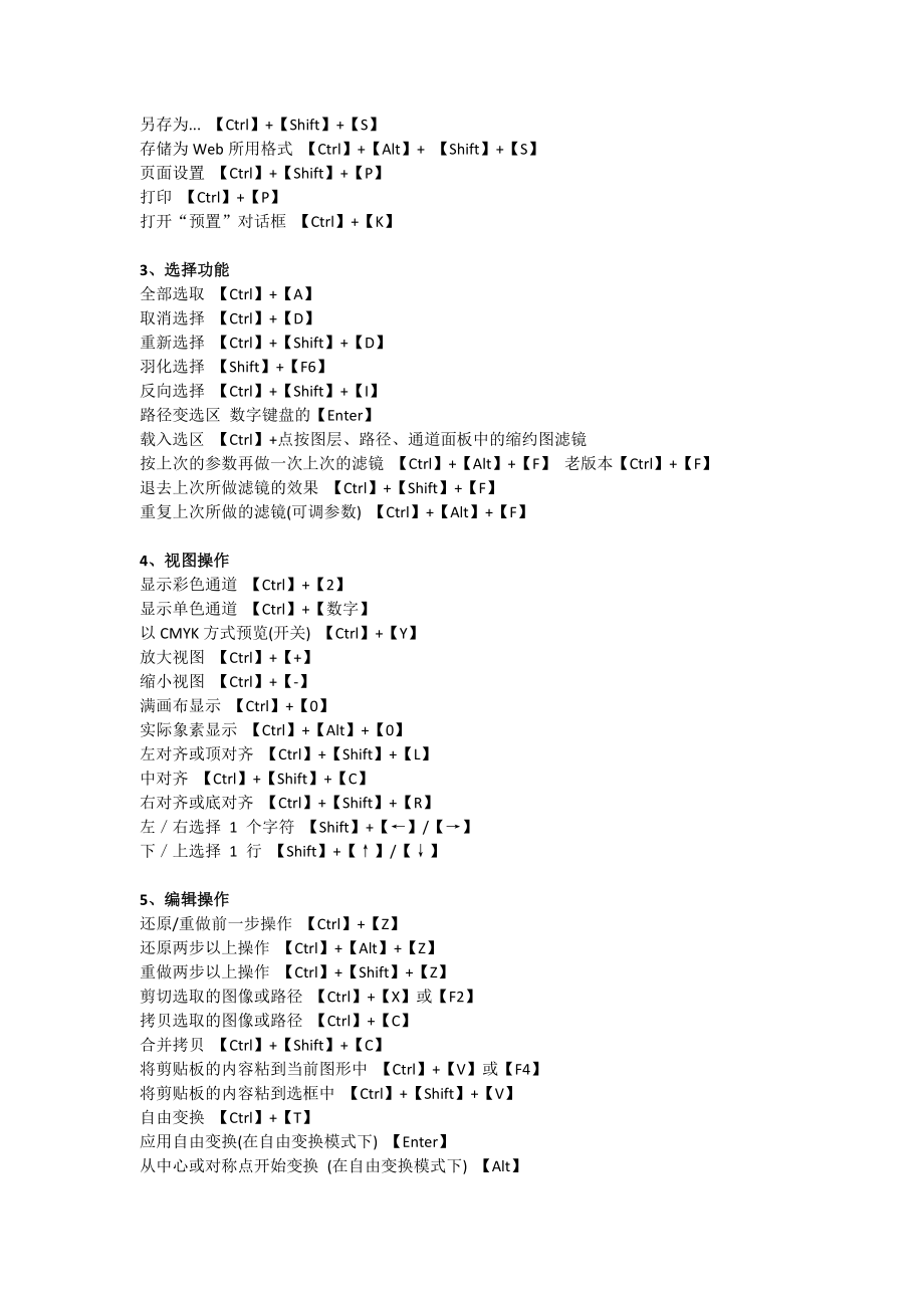 ps cc 2018常用快捷键.doc_第2页