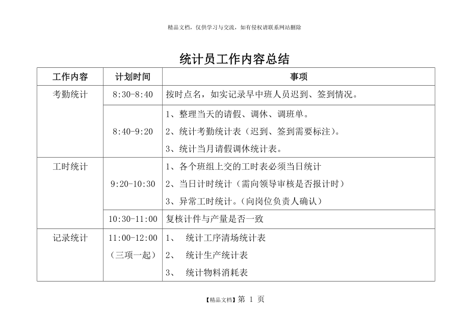 统计员工作内容.doc_第1页