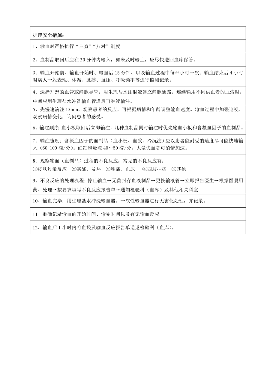 输血安全护理记录单.doc_第2页