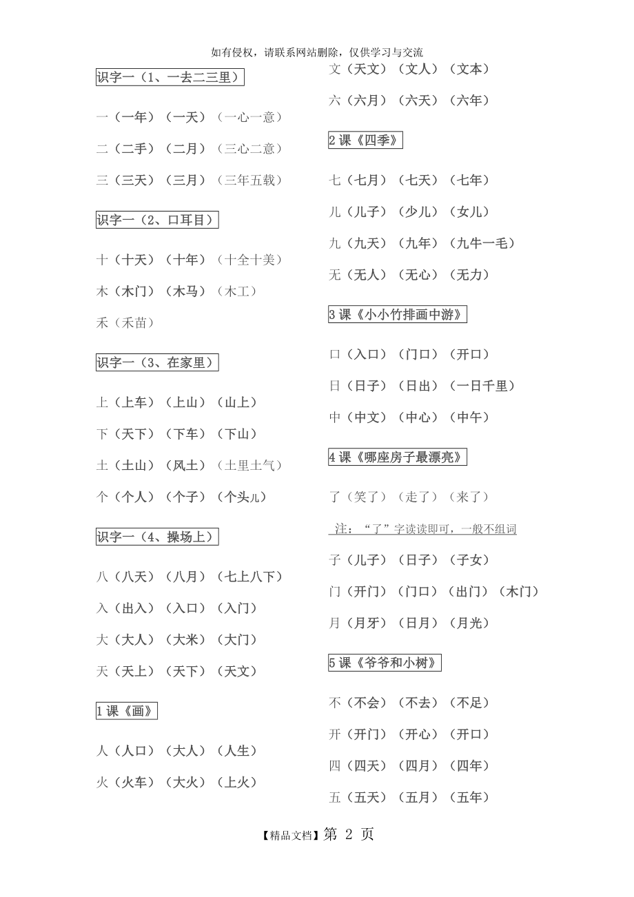 人教版一年级语文上册生字词表.doc_第2页