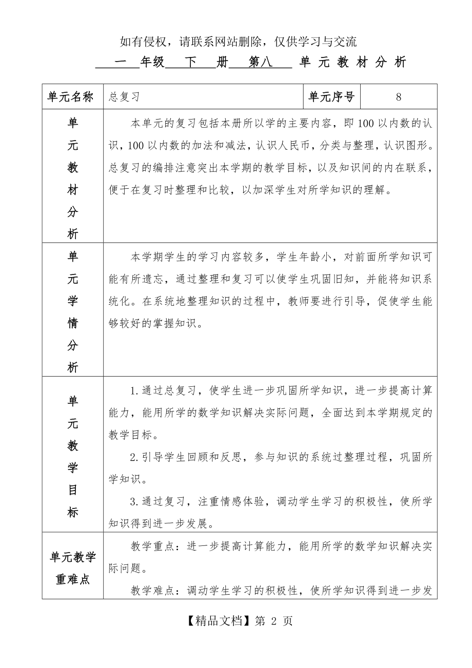 人教版数学一年级下册第八单元总复习教案.doc_第2页