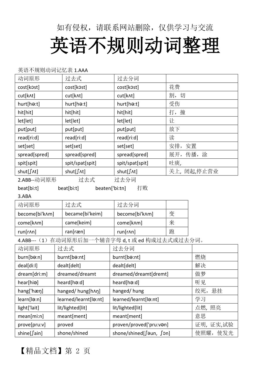 专升本英语不规则动词表(附音标)1.doc_第2页