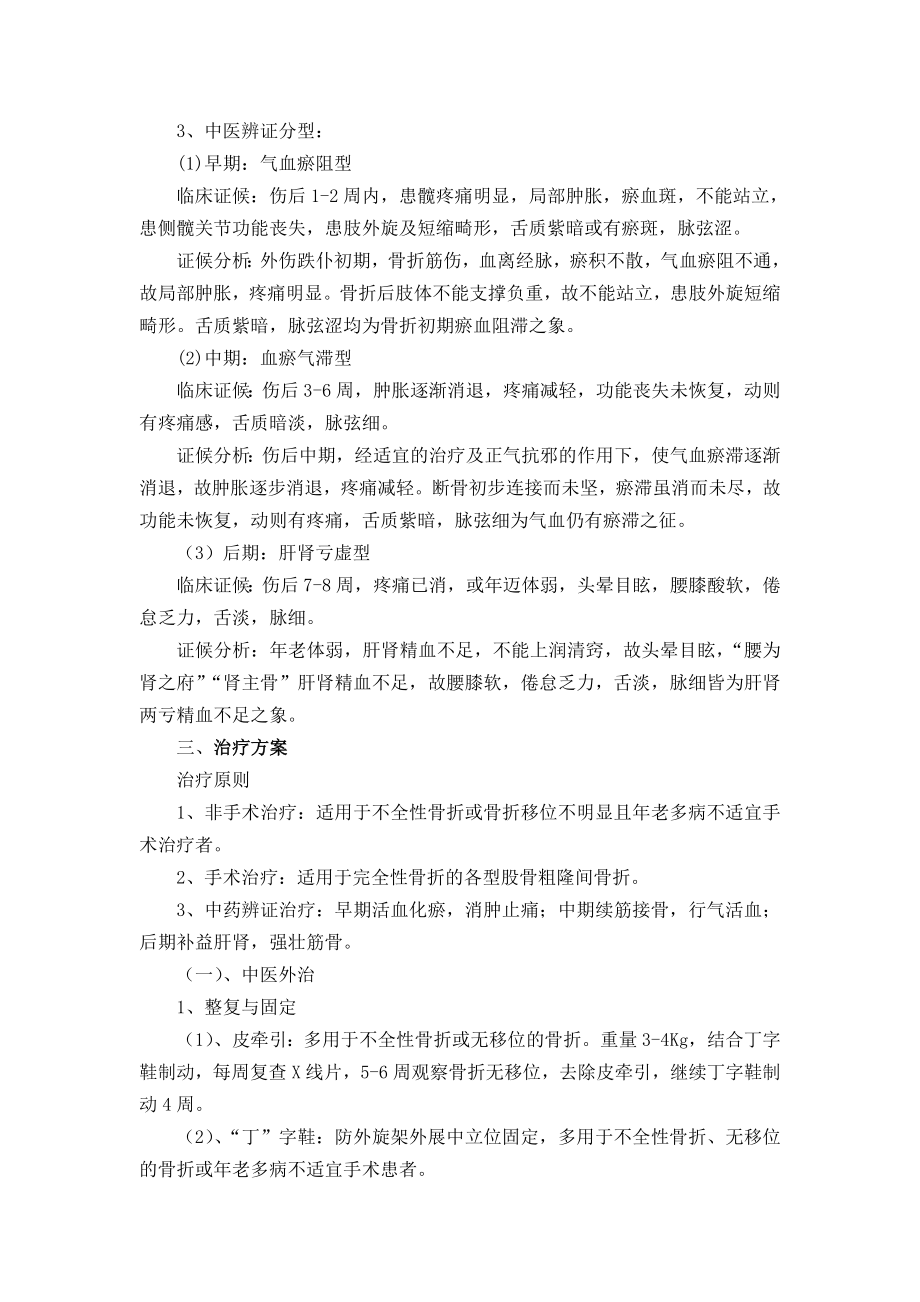 屏山县中医医院骨伤科优势病种诊疗方案.doc_第2页