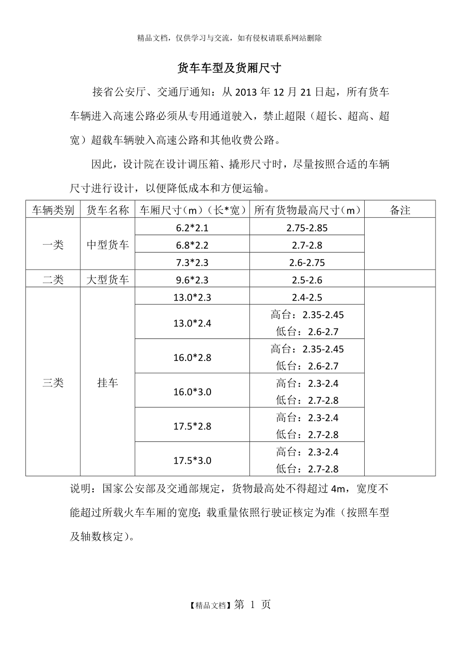 货车车型及货厢尺寸.doc_第1页