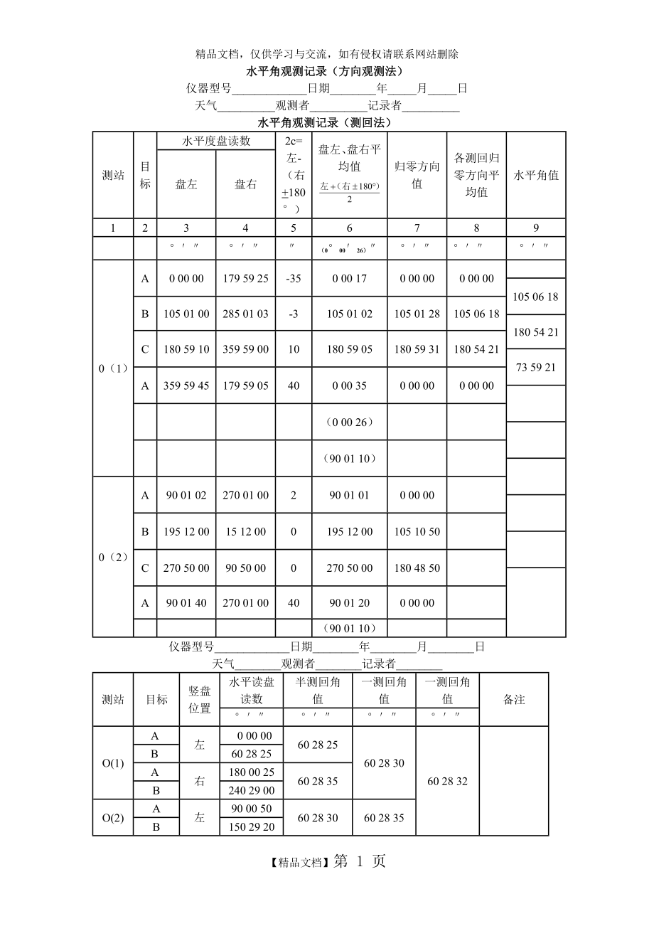 经纬仪测量数据记录表格(样本).doc_第1页