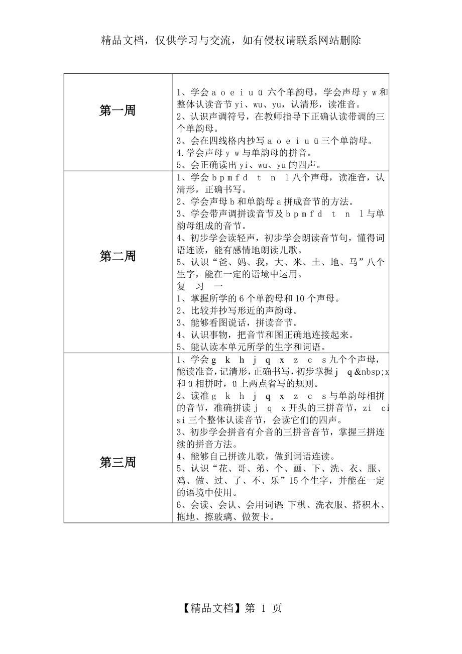 幼小衔接拼音教案.doc_第1页