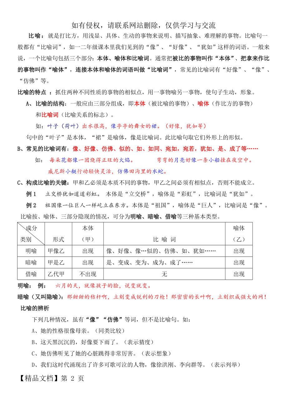 二年级修辞手法比喻.doc_第2页