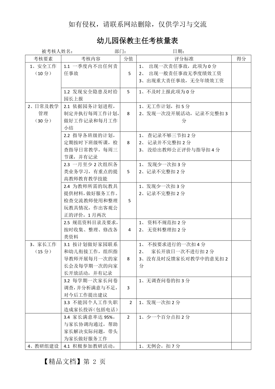 幼儿园保教主任考核量表.doc_第2页