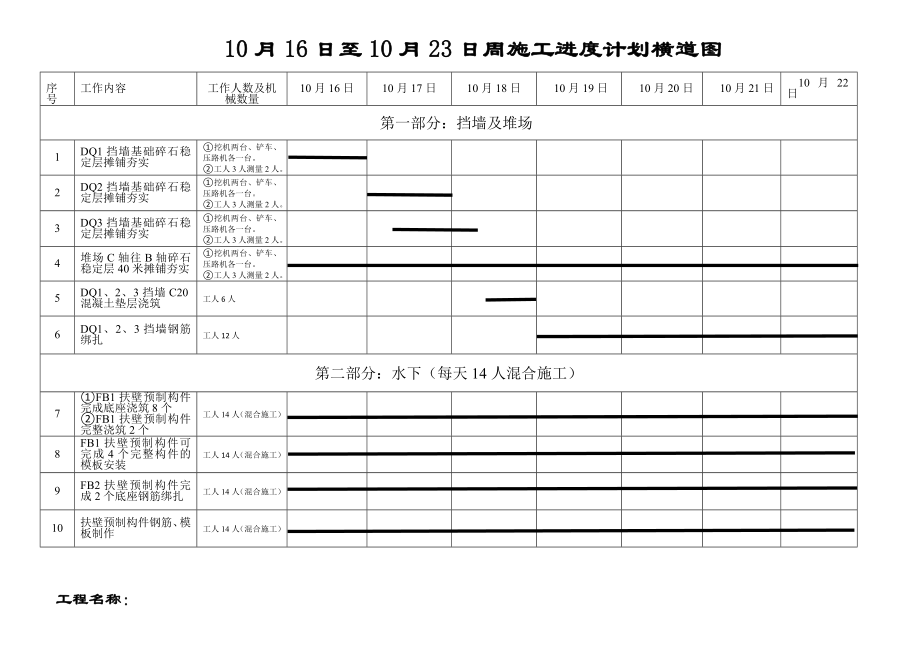 周进度计划表横道图.doc_第1页