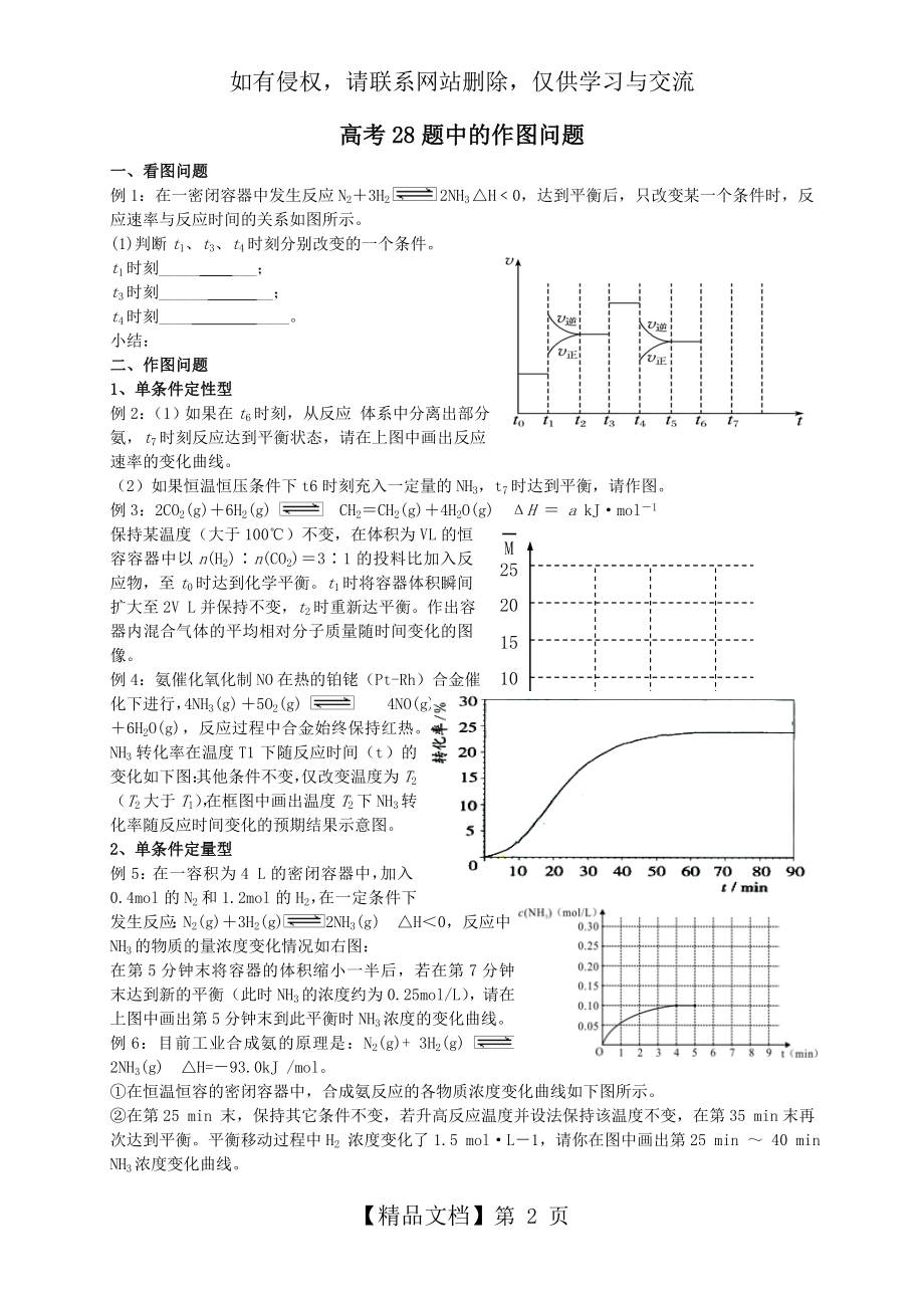 化学平衡中的作图问题.doc_第2页