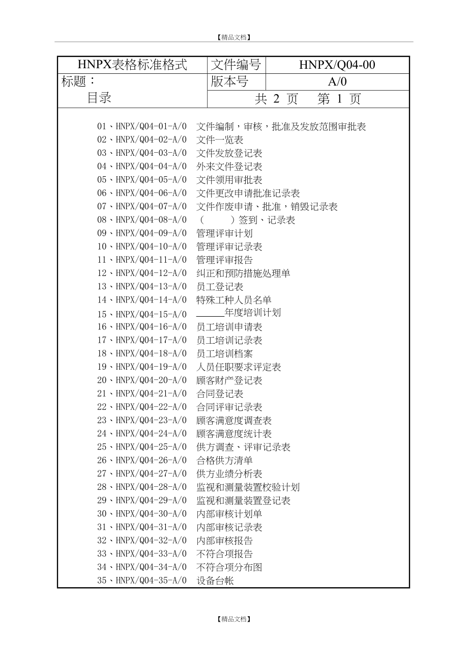 iso9001实用全套表格.doc_第2页