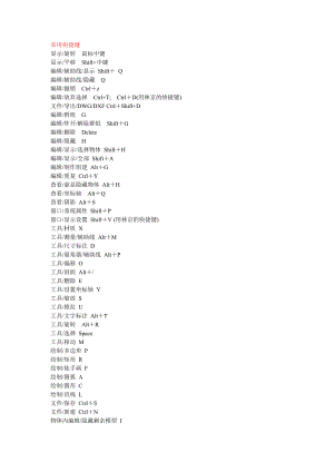 SU常用快捷键.doc