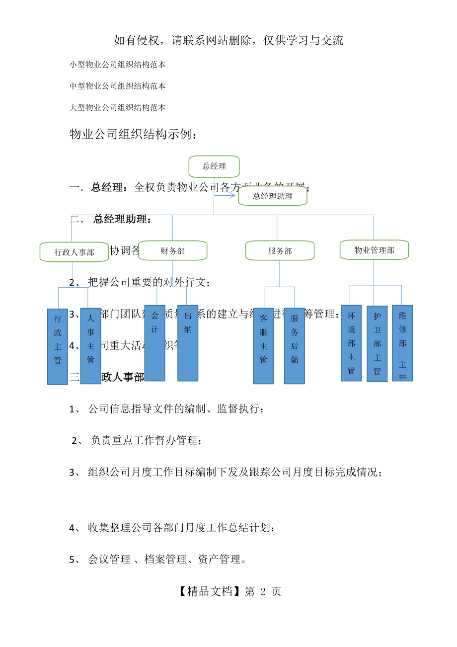 小型物业公司组织结构范本.doc_第2页