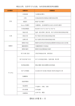 开发需求文档.doc