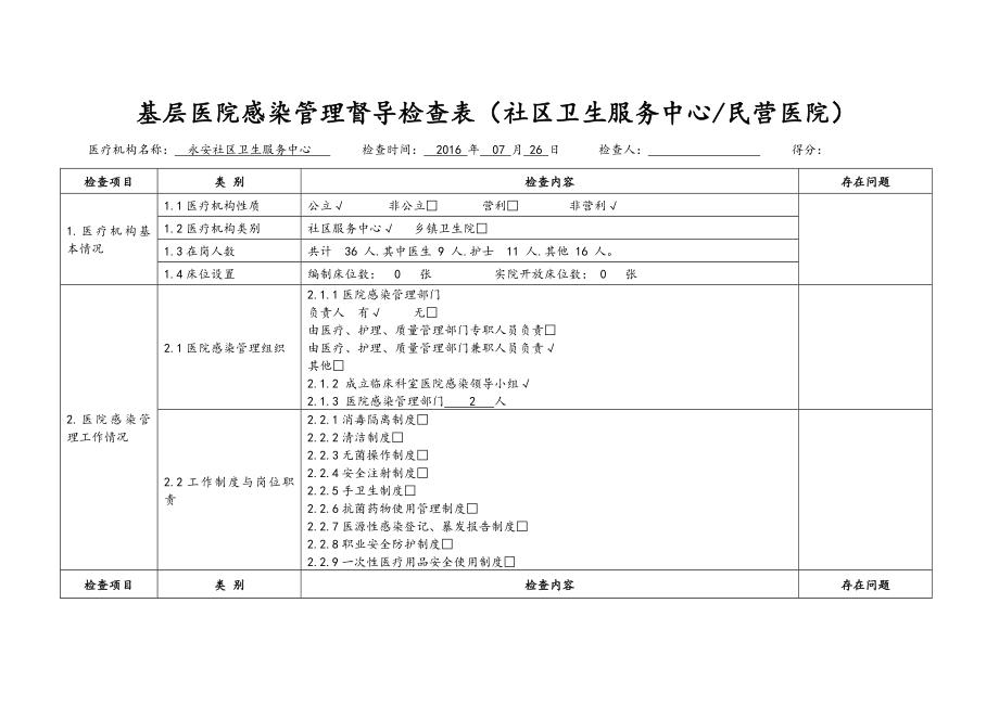 基层医院感染管理督导检查表35917.doc_第2页