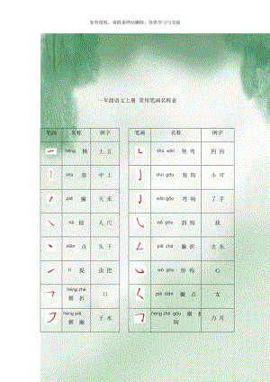 一年级语文上册 常用笔画名称表.doc