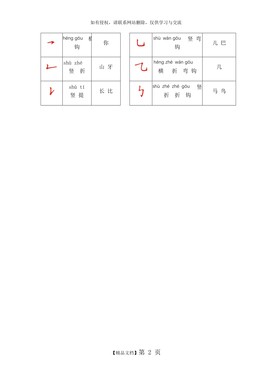 一年级语文上册 常用笔画名称表.doc_第2页