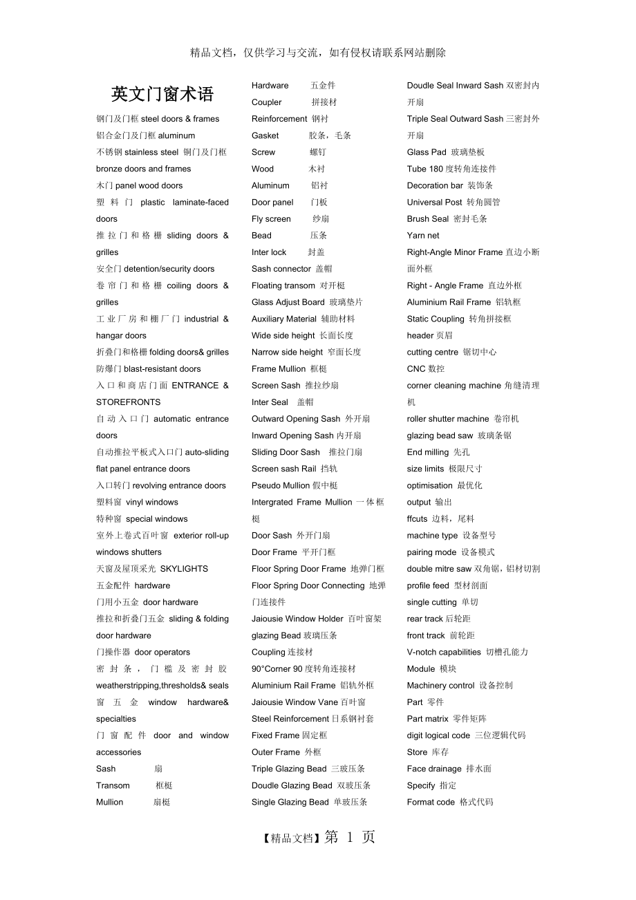 英文门窗术语.doc_第1页