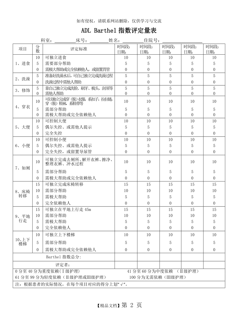 ADL改良Barthel指数评定量表教学文案.doc_第2页