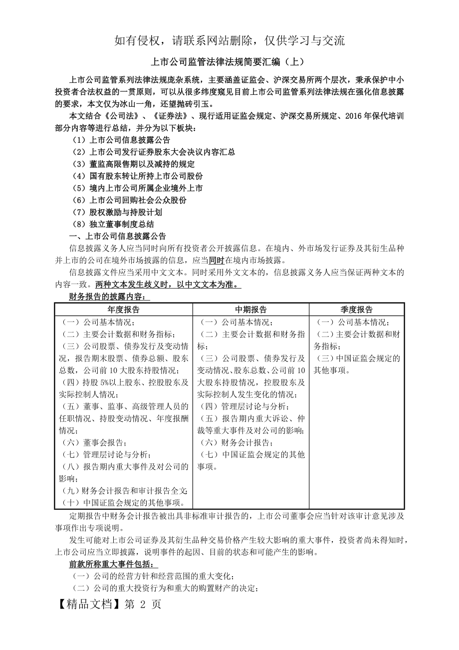 【上市公司-监管】上市公司监管法律法规简要汇编共37页文档.doc_第2页