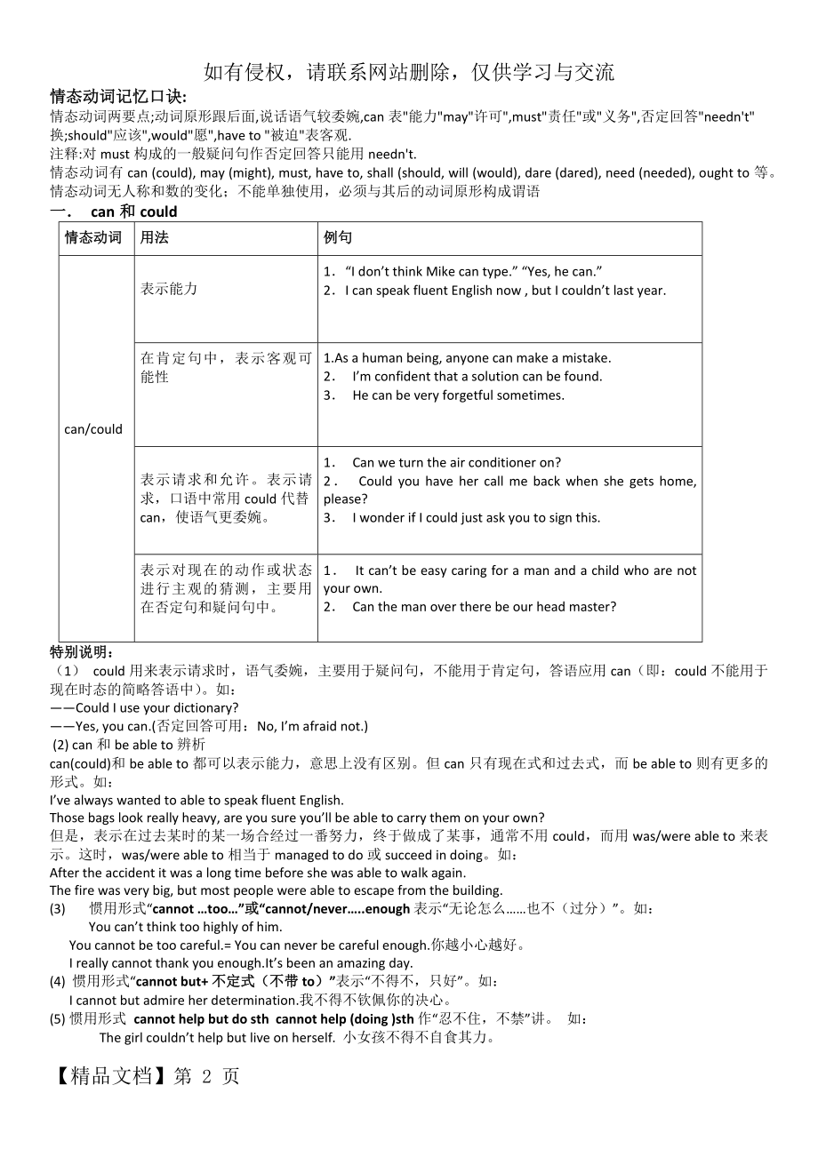 情态动词的使用.doc_第2页