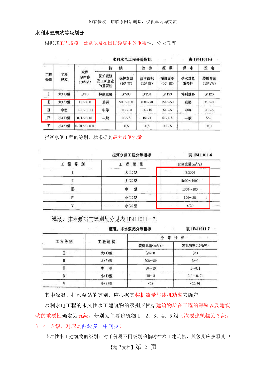 一级建造师水利笔记.doc_第2页