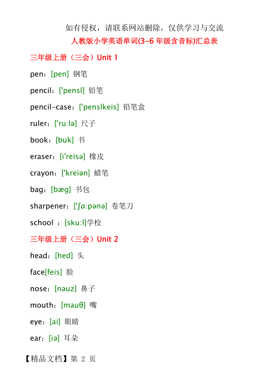 人教版小学3-6年级英语单词汇总带音标-54页精选文档.doc_第2页