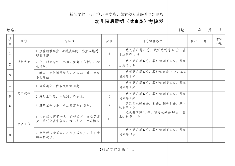 幼儿园后勤组(炊事员)考核表1.doc_第1页