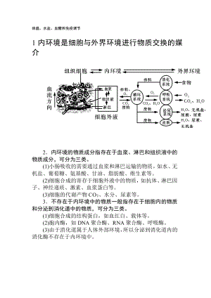 (整理)体温水盐血糖平衡调节.doc