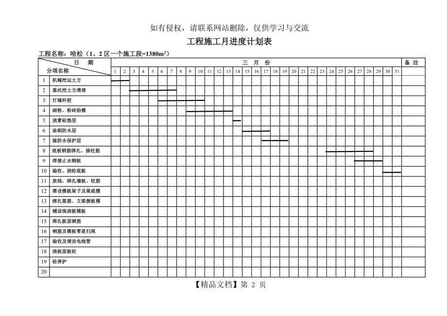 实用版工程施工月进度计划表.doc_第2页