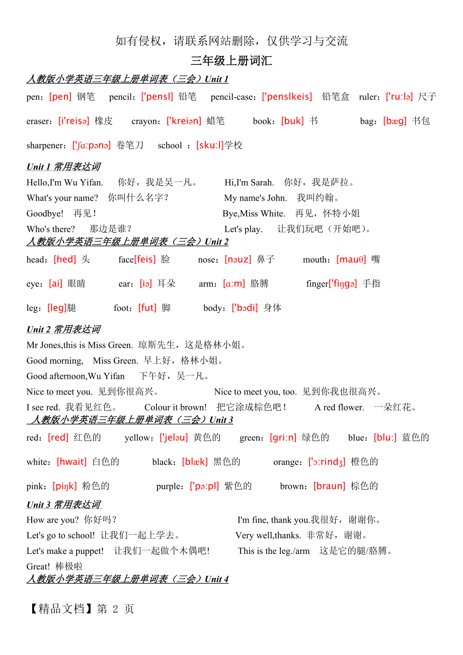 人教版PEP小学3-6年级英语单词表含音标.doc_第2页