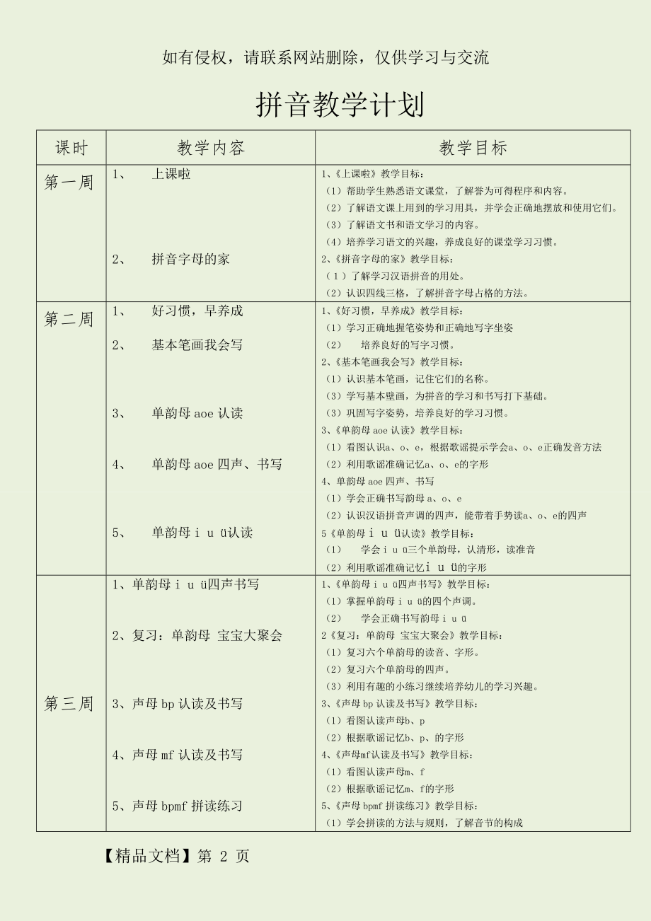 学前班拼音识字教学计划.doc_第2页