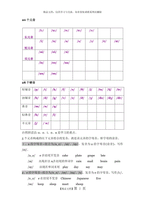 音标表,元音辅音音素,自然拼读法.doc