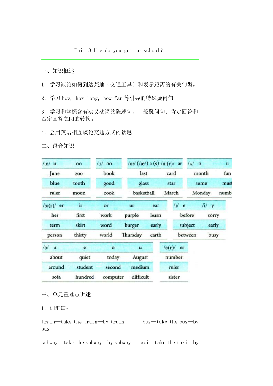 初一下册unit3知识点.doc_第1页