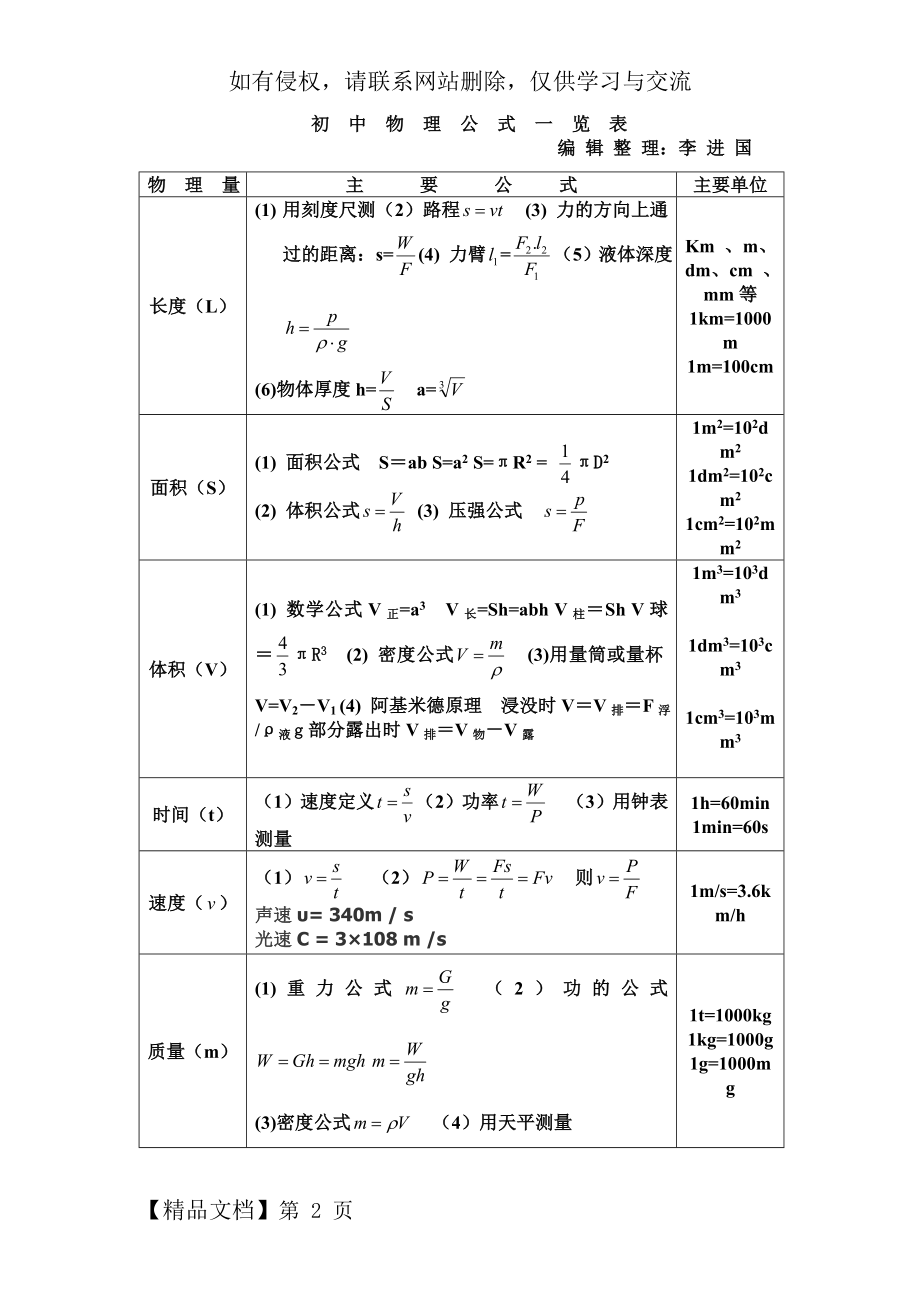 初中物理公式大全(最新整理版)84741-16页文档资料.doc_第2页