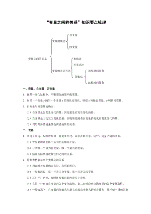 第四章《变量之间的关系》知识要点分梳理及单元测试题(含答案).doc