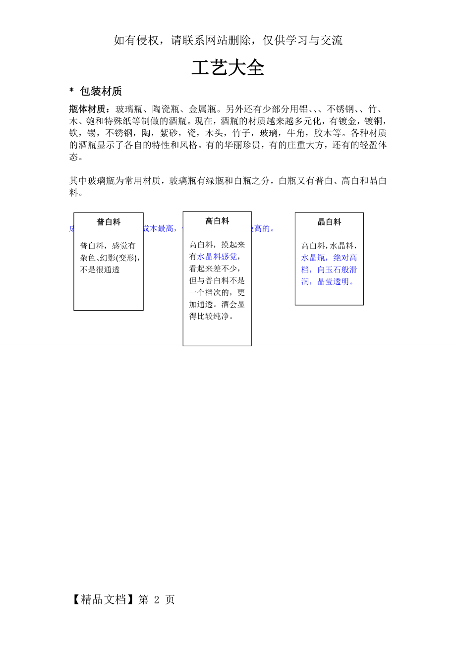 包装工艺大全.doc_第2页