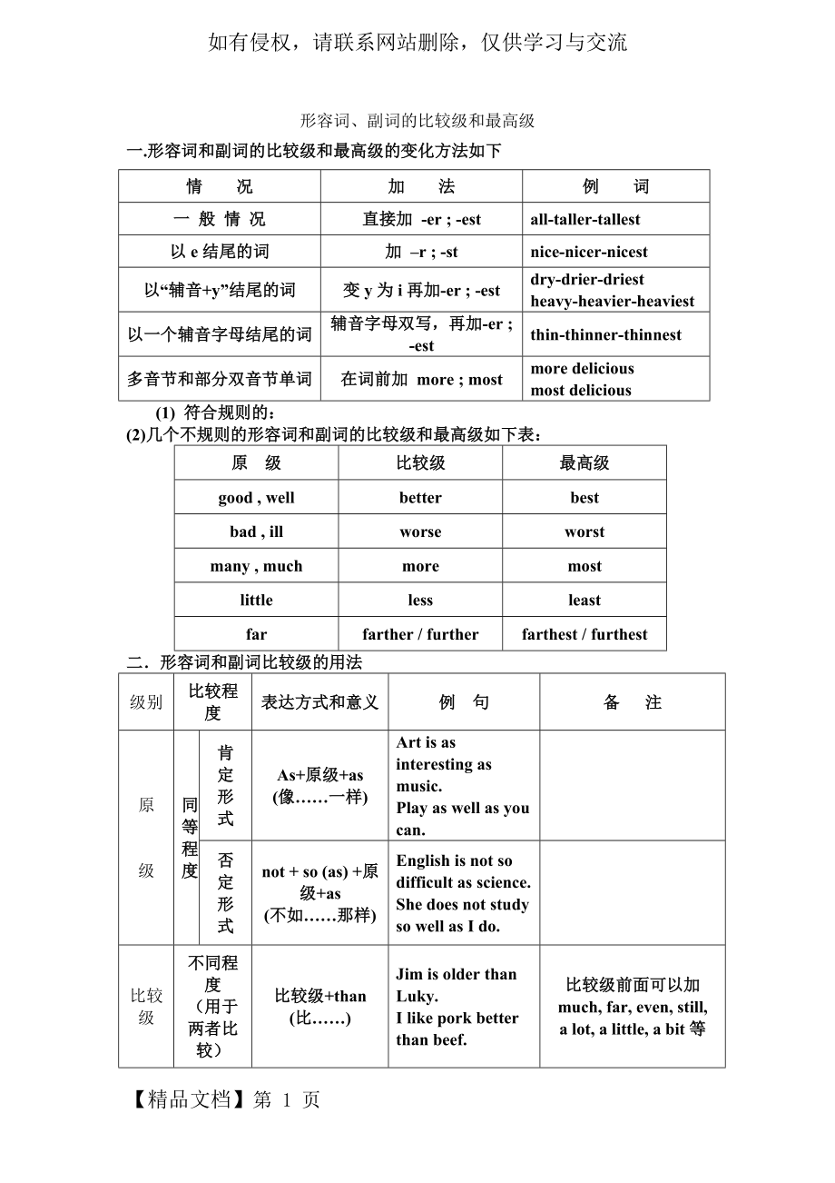 初中形容词与副词的比较级最高级-6页word资料.doc_第2页