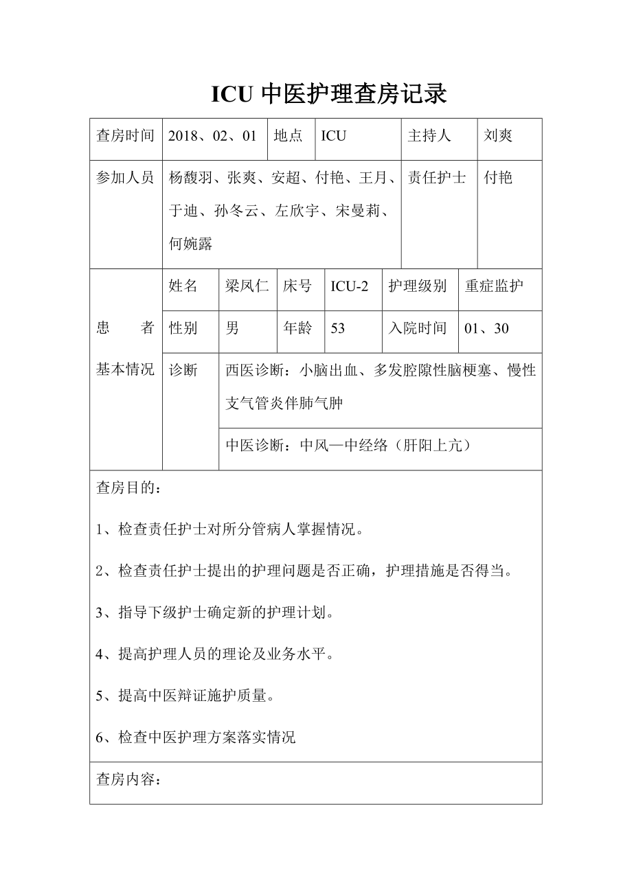 ICU护理查房记录.doc_第1页