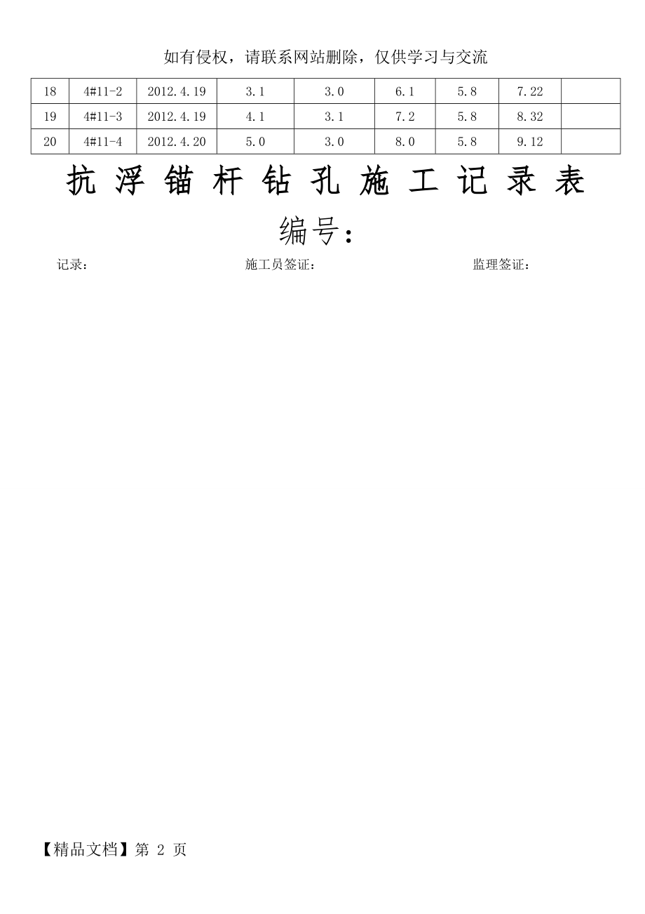 抗浮锚杆施工记录表.doc_第2页