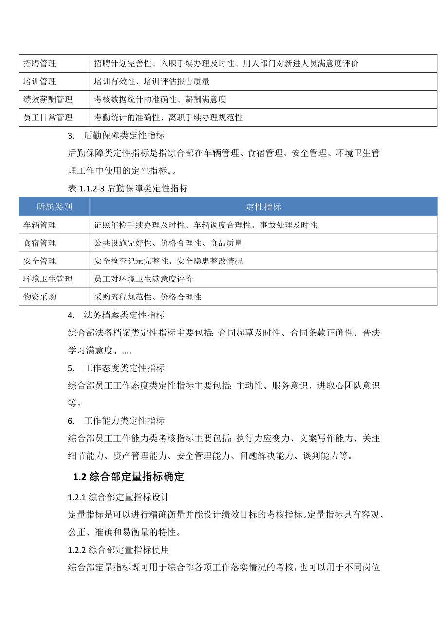 行政综合部绩效考核方案.doc_第2页