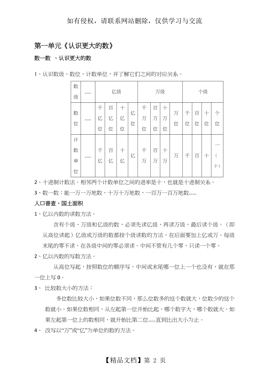 四年级数学上册知识点总结.doc_第2页