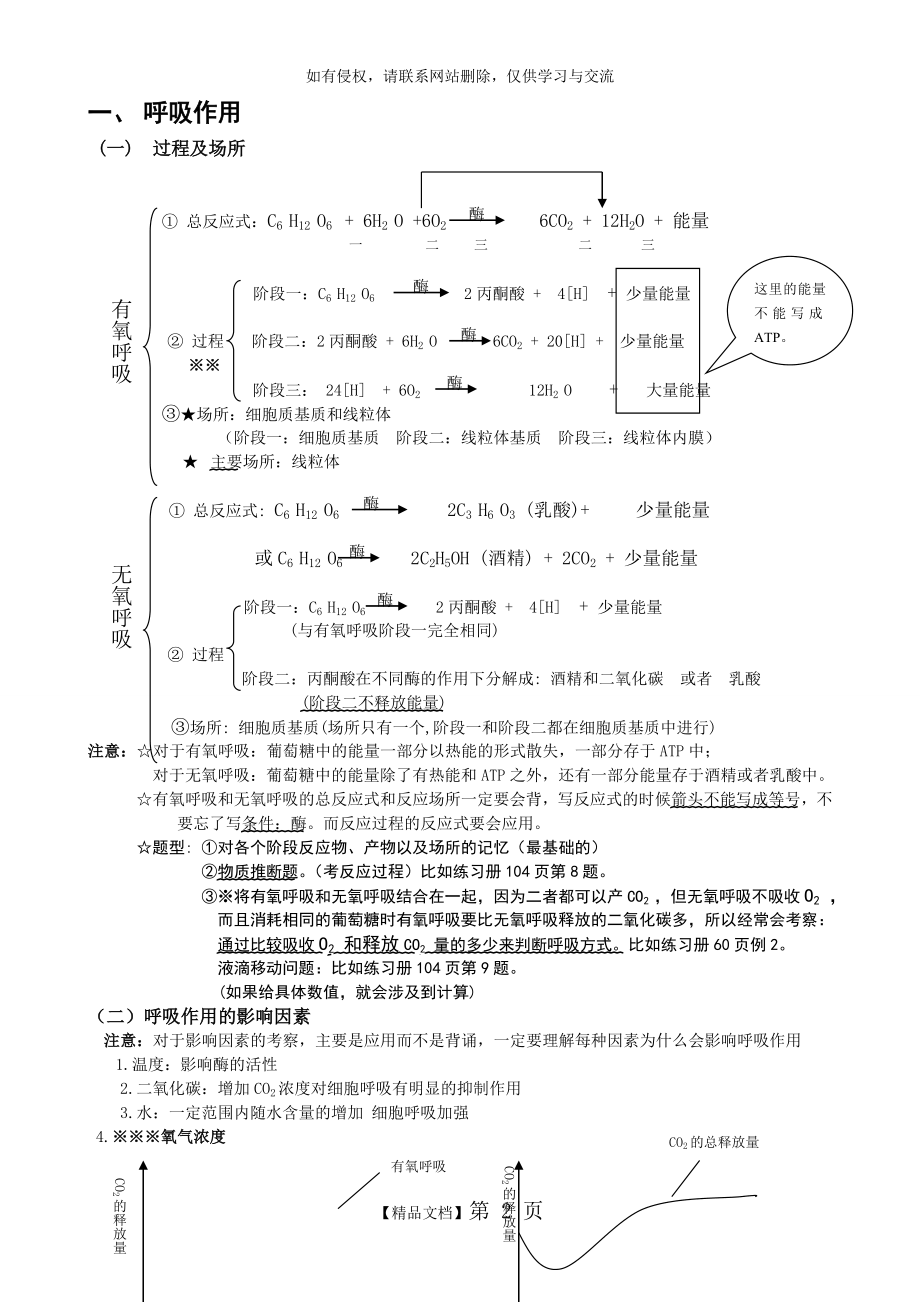 光合与呼吸知识点总结.doc_第2页