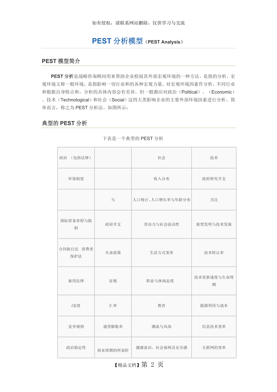 PEST分析模型电子版本.doc_第2页