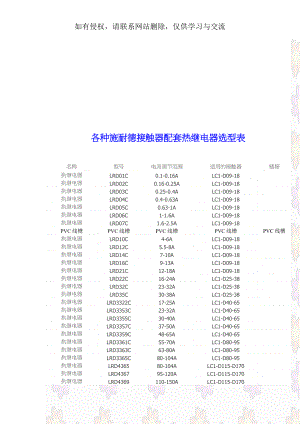 各种施耐德接触器配套热继电器选型表.doc