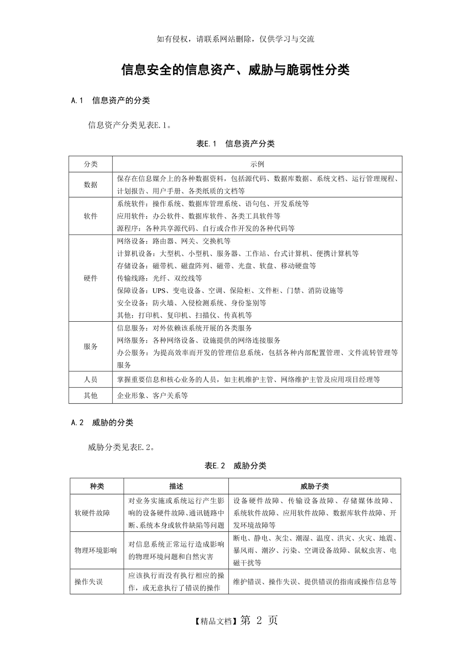 信息安全的信息资产、威胁与脆弱性分类.doc_第2页