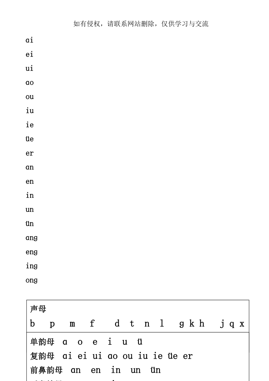 学前拼音汉字大全.doc_第2页