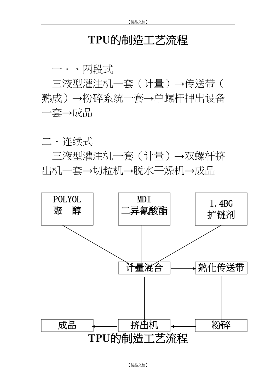 TPU的制造工艺流程.doc_第2页