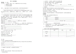 初三化学导学案.doc