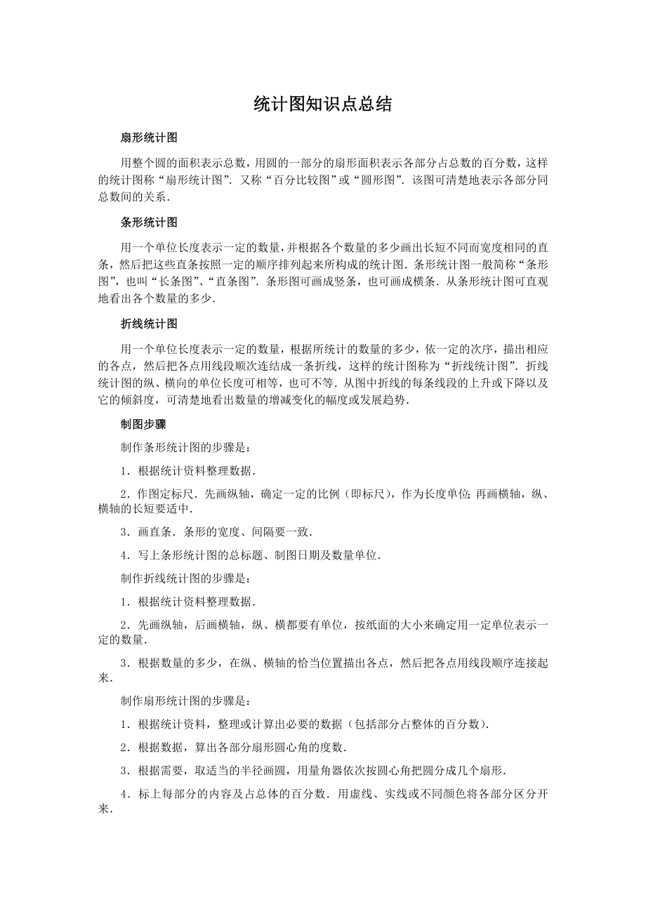 统计图知识点总结.doc_第1页